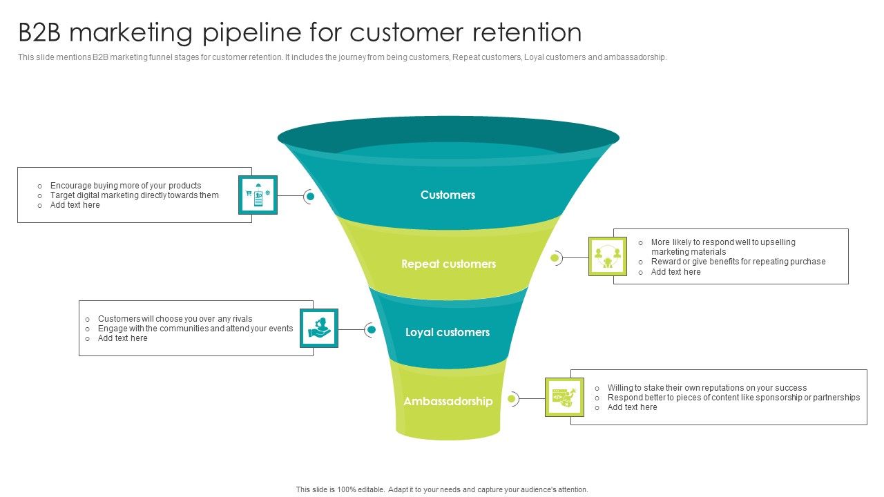 B2B_Marketing_Pipeline_For_Customer_Retention_Themes_PDF_Slide_1.jpg