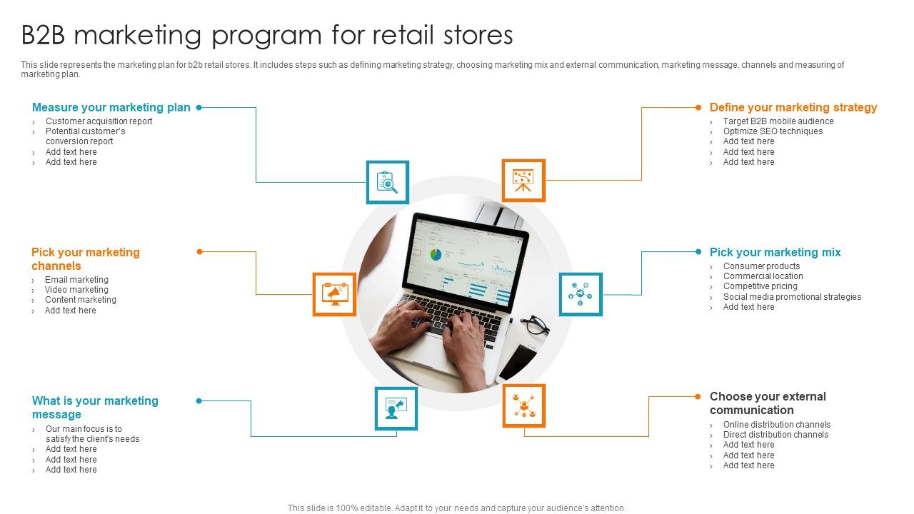 B2B_Marketing_Program_For_Retail_Stores_Ppt_PowerPoint_Presentation_File_Samples_PDF_Slide_1.jpg