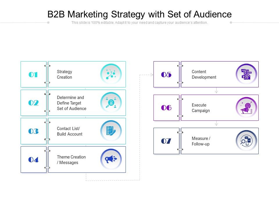 B2B_Marketing_Strategy_With_Set_Of_Audience_Ppt_PowerPoint_Presentation_Gallery_Background_Image_PDF_Slide_1.jpg