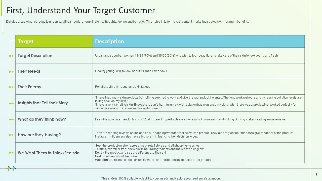 B2B_Online_Marketing_Strategy_First_Understand_Your_Target_Customer_Download_PDF_Slide_1.jpg