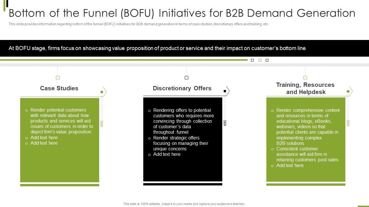 B2B_Sales_Framework_Playbook_Bottom_Of_The_Funnel_Bofu_Initiatives_For_B2B_Demand_Generation_Portrait_PDF_Slide_1.jpg