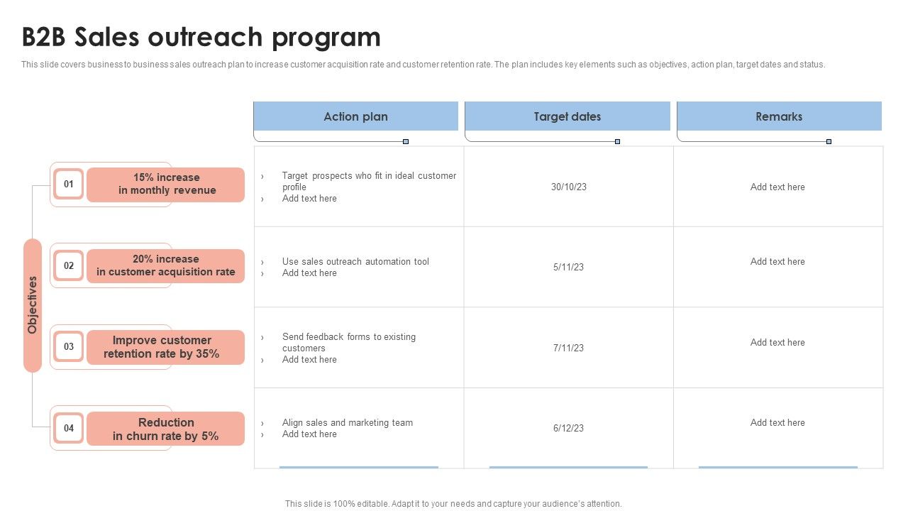 B2B_Sales_Outreach_Program_Microsoft_PDF_Slide_1.jpg