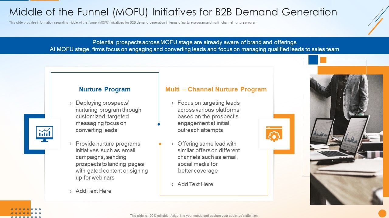 B2B_Sales_Techniques_Playbook_Middle_Of_The_Funnel_MOFU_Initiatives_For_B2B_Demand_Generation_Topics_PDF_Slide_1.jpg