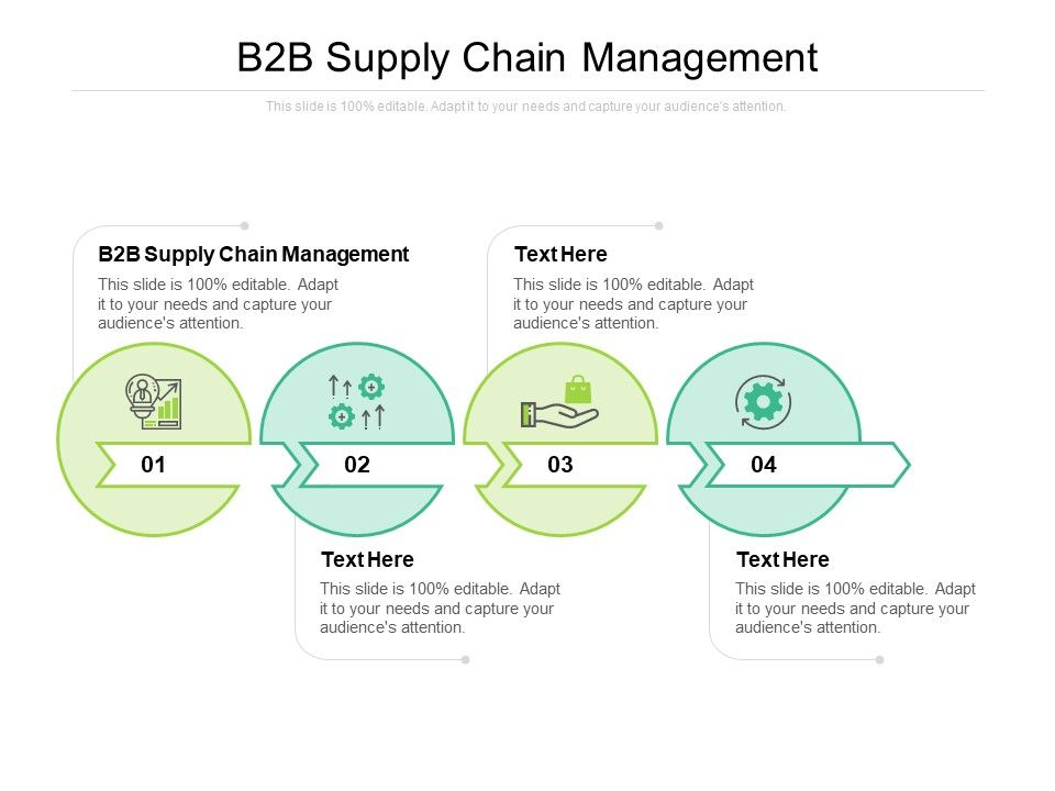 B2B_Supply_Chain_Management_Ppt_PowerPoint_Presentation_Visual_Aids_Ideas_Cpb_Slide_1.jpg