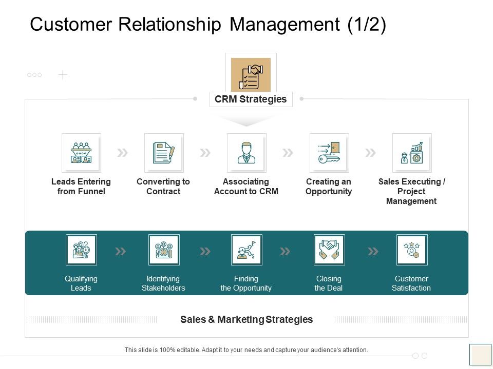 B2B_Trade_Management_Customer_Relationship_Management_Leads_Entering_Formats_PDF_Slide_1.jpg
