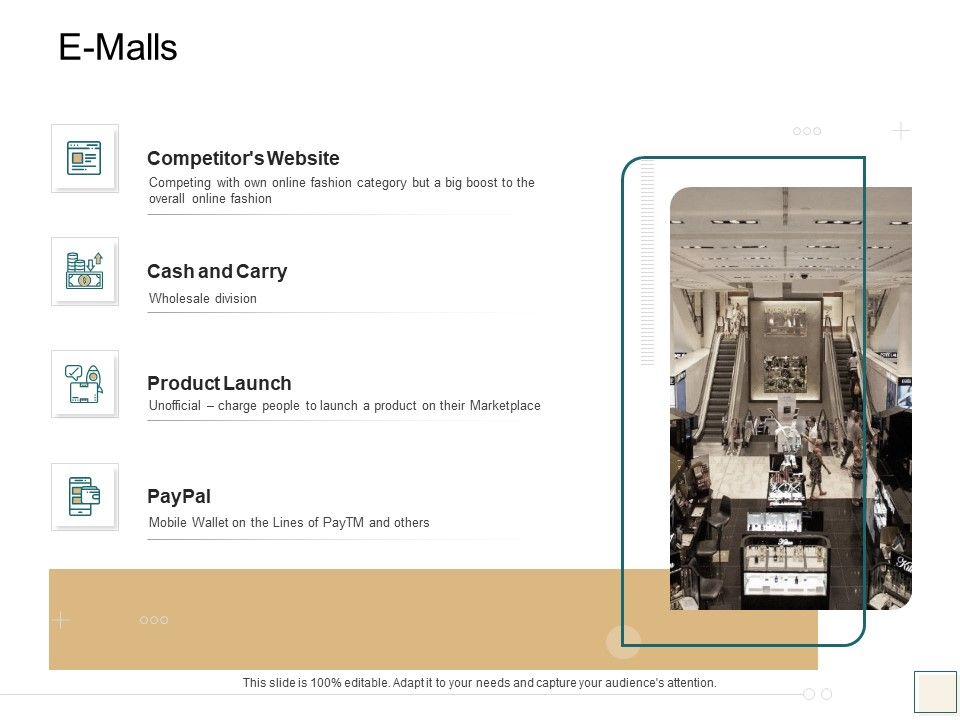 B2B_Trade_Management_E_Malls_Ppt_Summary_Influencers_PDF_Slide_1.jpg