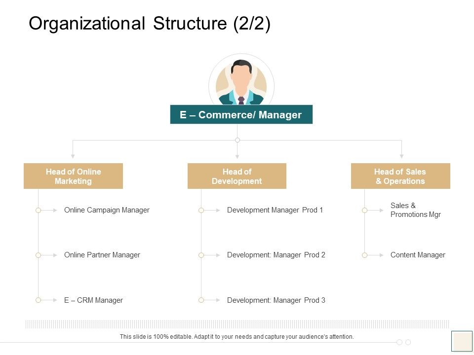 B2B_Trade_Management_Organizational_Structure_E_Commerce_Manager_Clipart_PDF_Slide_1.jpg
