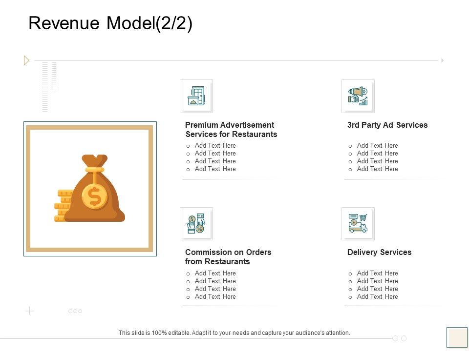 B2B_Trade_Management_Revenue_Model_Delivery_Services_Ppt_Ideas_Visuals_PDF_Slide_1.jpg