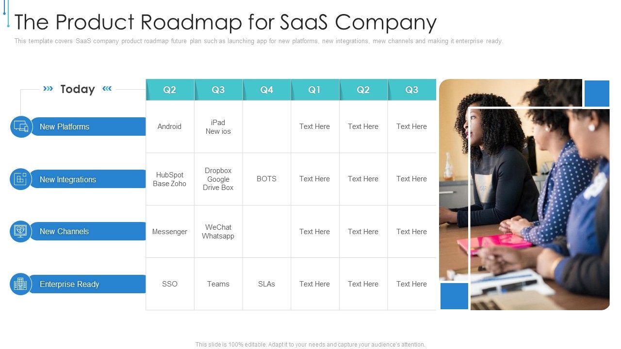 B2B_Web_Hosted_Software_Investor_PPT_The_Product_Roadmap_For_Saas_Company_Topics_PDF_Slide_1.jpg