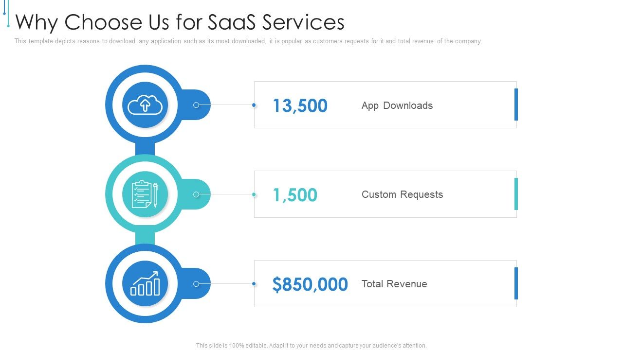 B2B_Web_Hosted_Software_Investor_PPT_Why_Choose_Us_For_Saas_Services_Brochure_PDF_Slide_1.jpg