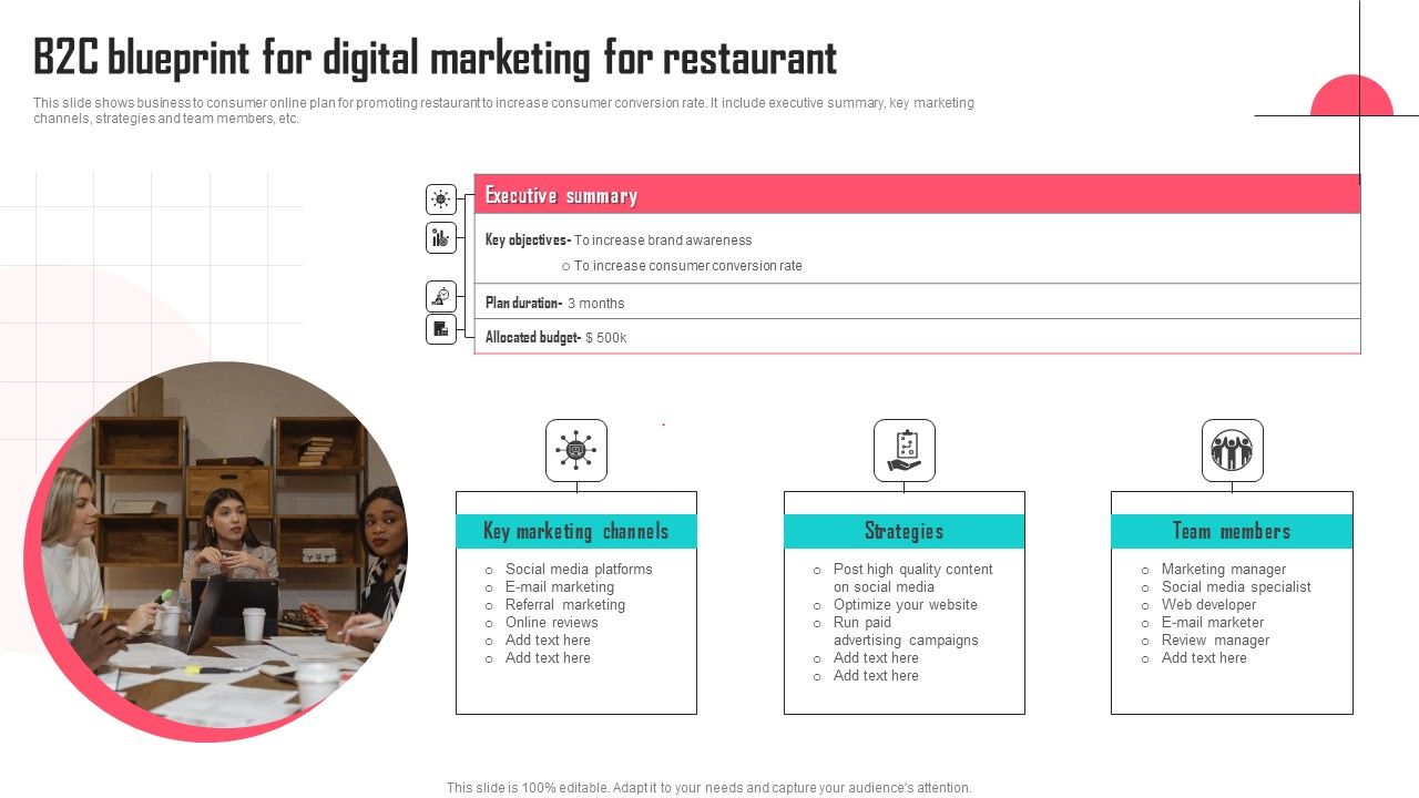 B2C_Blueprint_For_Digital_Marketing_For_Restaurant_Rules_PDF_Slide_1.jpg