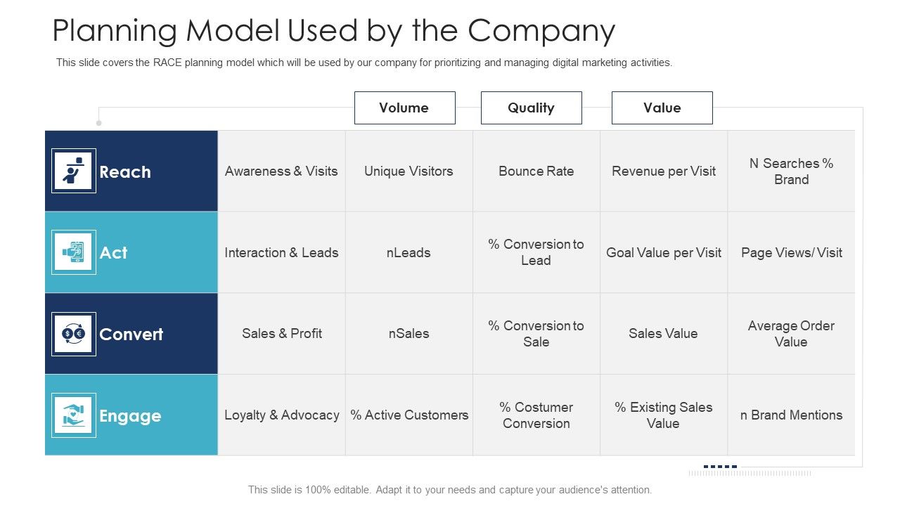 B2C_Marketing_Initiatives_Strategies_For_Business_Planning_Model_Used_By_The_Company_Ppt_Gallery_Professional_PDF_Slide_1.jpg