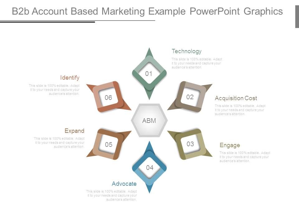 B2b_Account_Based_Marketing_Example_Powerpoint_Graphics_1.jpg