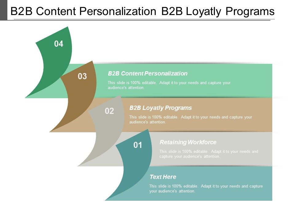 B2b_Content_Personalization_B2b_Loyatly_Programs_Retaining_Workforce_Ppt_PowerPoint_Presentation_File_Graphics_Slide_1.jpg