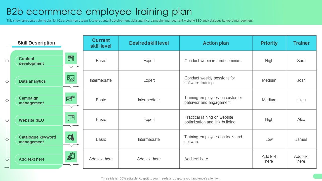 B2b_Ecommerce_Employee_Training_Plan_Comprehensive_Guide_For_Developing_Background_PDF_Slide_1.jpg