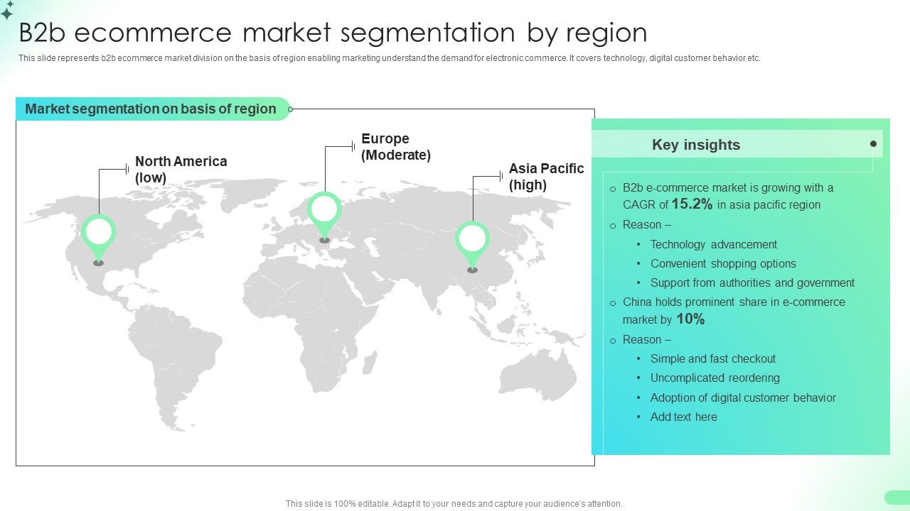 B2b_Ecommerce_Market_Segmentation_By_Region_Comprehensive_Guide_For_Developing_Diagrams_PDF_Slide_1.jpg