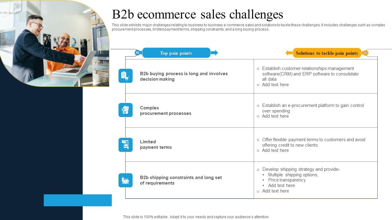 B2b_Ecommerce_Sales_Challenges_Background_PDF_Slide_1.jpg