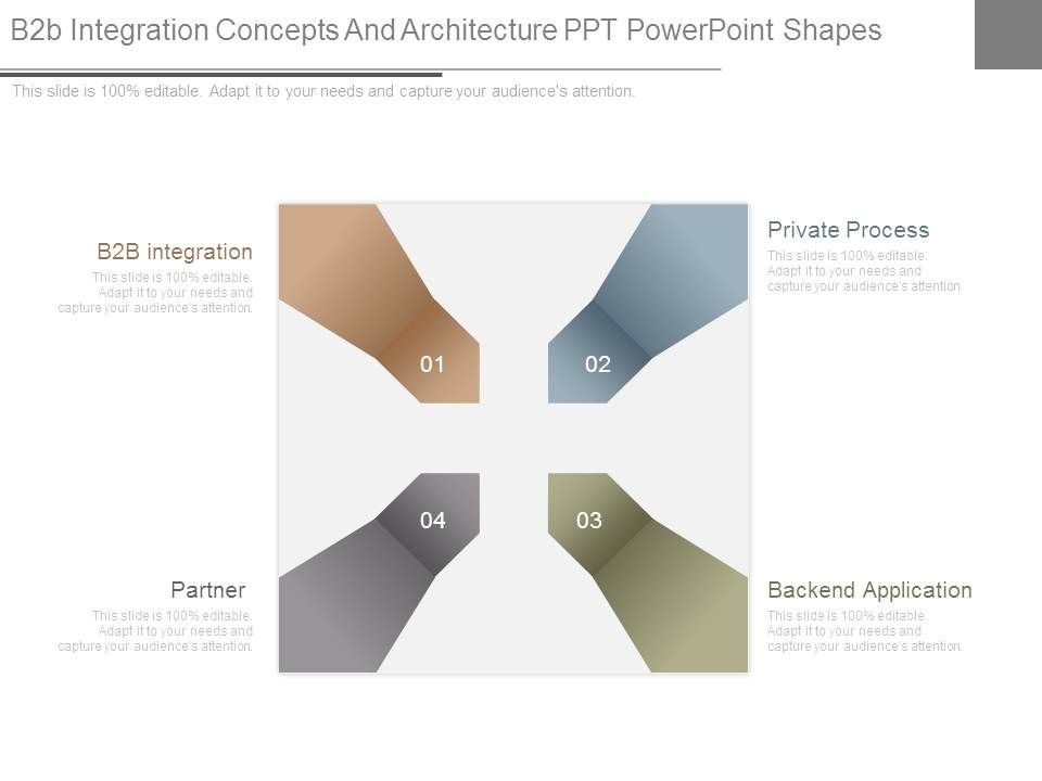 B2b_Integration_Concepts_And_Architecture_Ppt_Powerpoint_Shapes_1.jpg