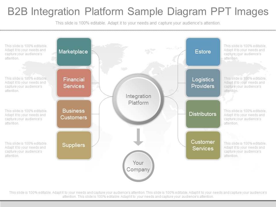 B2b_Integration_Platform_Sample_Diagram_Ppt_Images_1.jpg