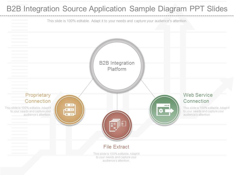 B2b_Integration_Source_Application_Sample_Diagram_Ppt_Slides_1.jpg