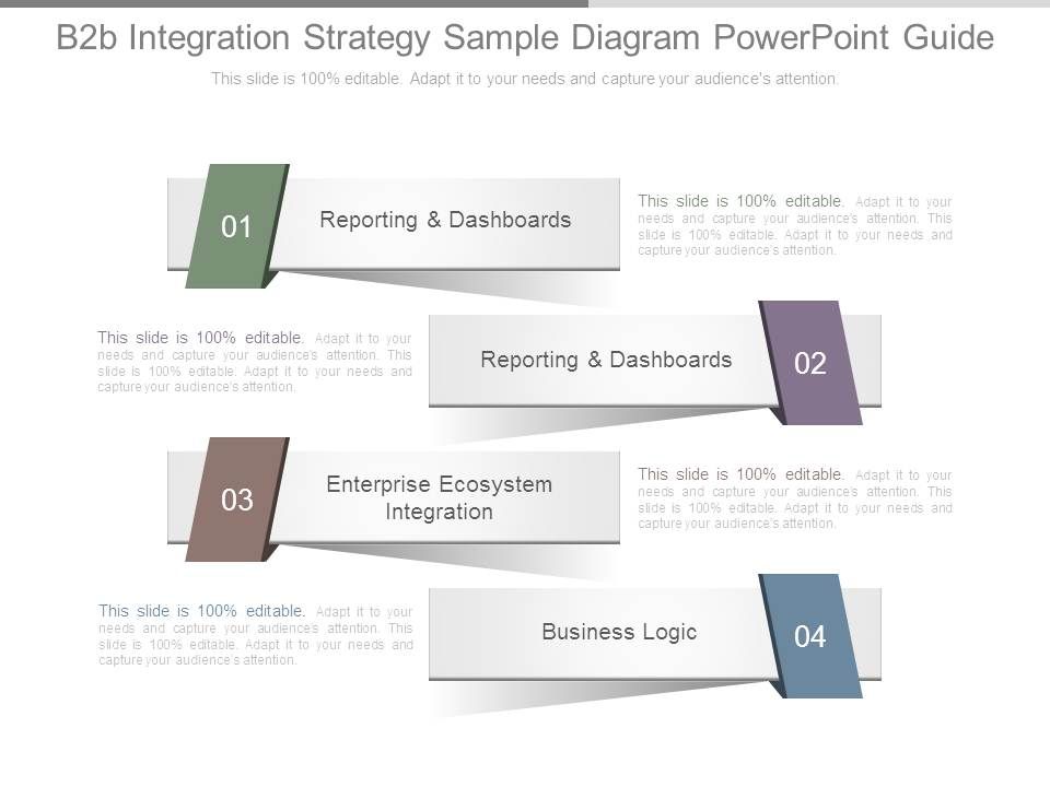 B2b_Integration_Strategy_Sample_Diagram_Powerpoint_Guide_1.jpg