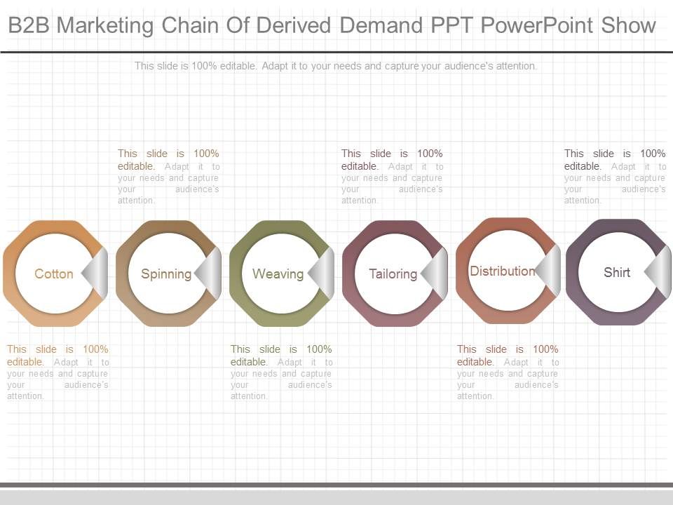 B2b_Marketing_Chain_Of_Derived_Demand_Ppt_Powerpoint_Show_1.jpg