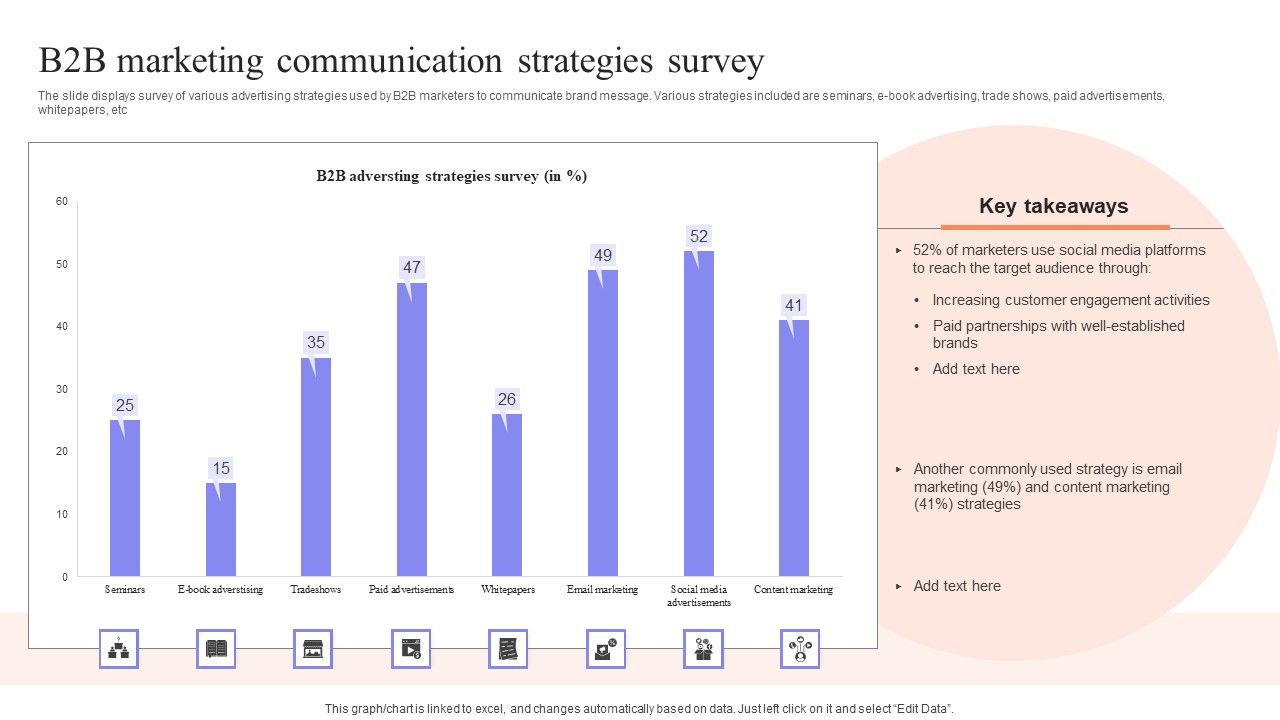 B2b_Marketing_Communication_Strategies_Survey_Introduction_PDF_Slide_1.jpg