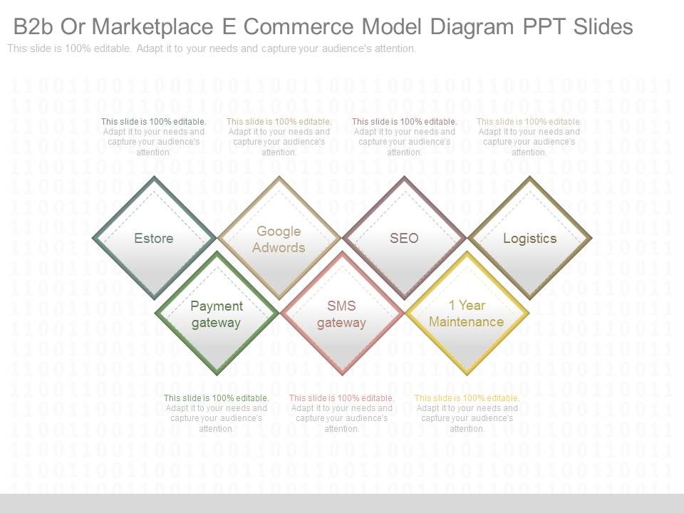 B2b_Or_Marketplace_E_Commerce_Model_Diagram_Ppt_Slides_1.jpg