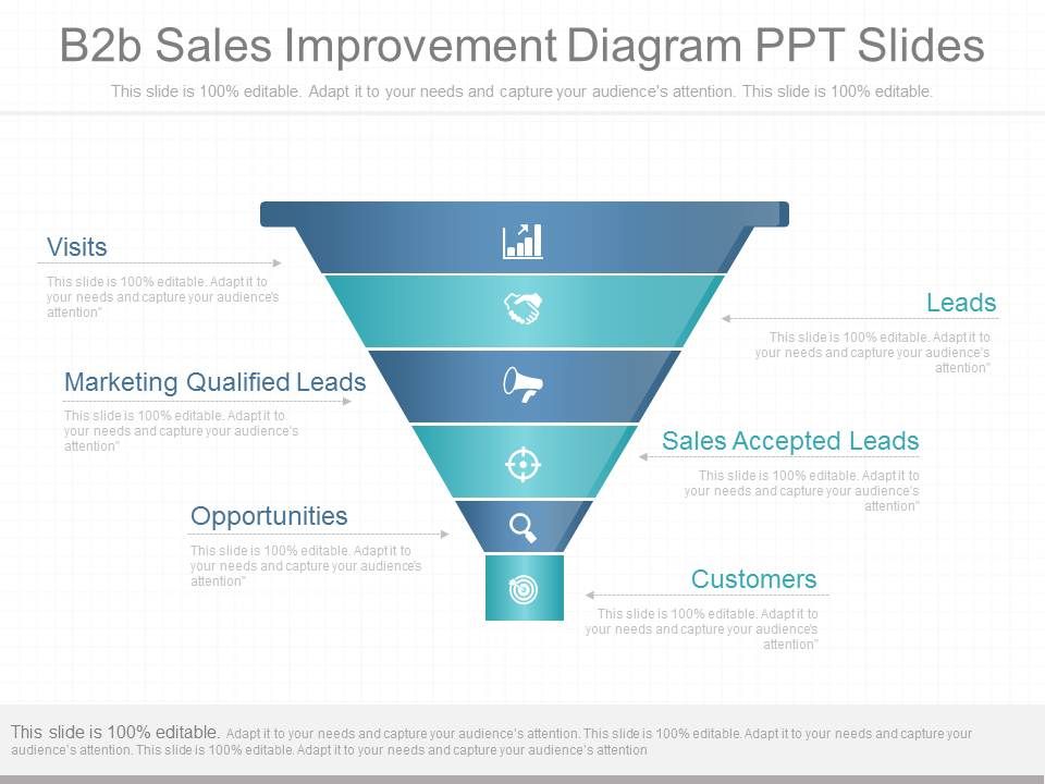 B2b_Sales_Improvement_Diagram_Ppt_Slides_1.jpg