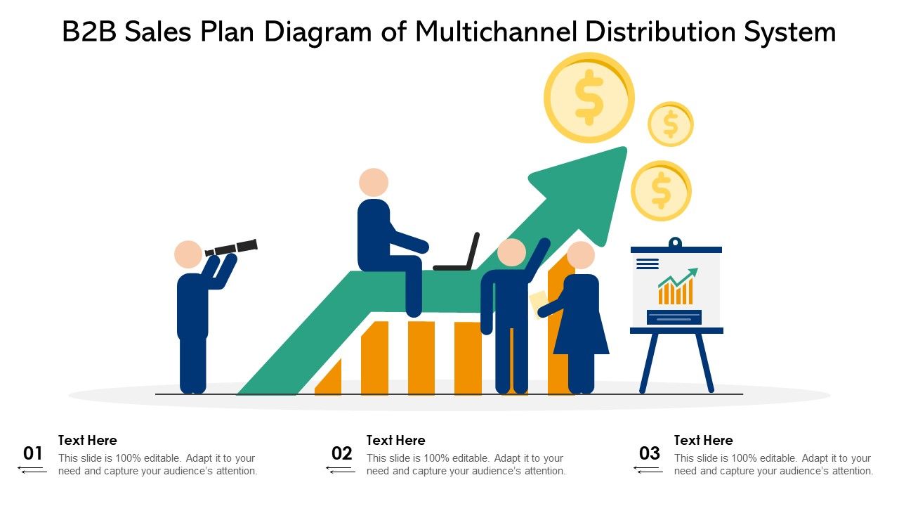 B2b_Sales_Plan_Diagram_Of_Multichannel_Distribution_System_Ppt_PowerPoint_Presentation_Slides_Inspiration_PDF_Slide_1.jpg