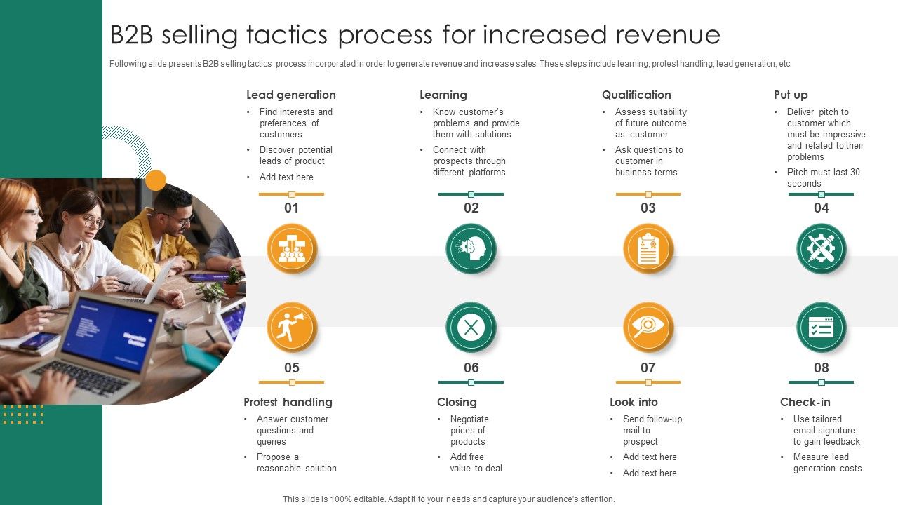 B2b_Selling_Tactics_Process_For_Increased_Revenue_Mockup_PDF_Slide_1.jpg