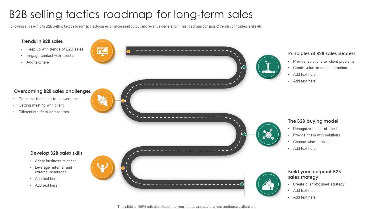 B2b_Selling_Tactics_Roadmap_For_Long_Term_Sales_Guidelines_PDF_Slide_1.jpg