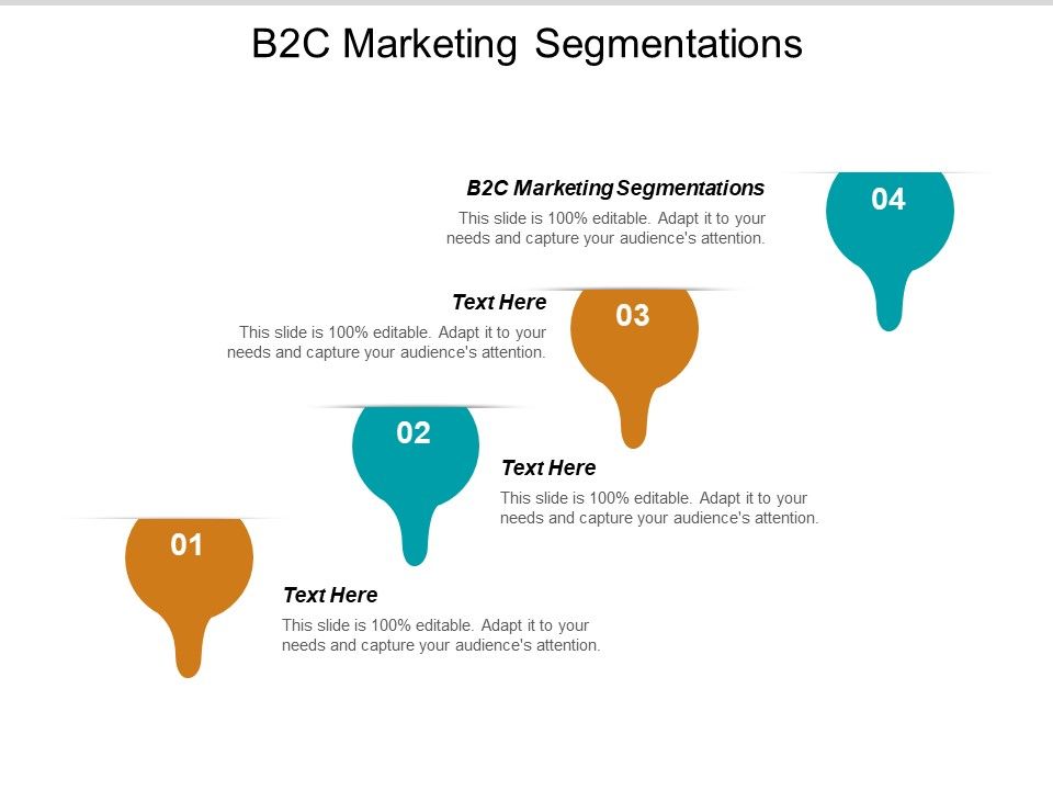 B2c_Marketing_Segmentations_Ppt_PowerPoint_Presentation_Ideas_Slideshow_Cpb_Slide_1.jpg