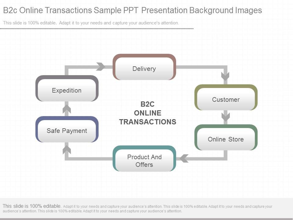 B2c_Online_Transactions_Sample_Ppt_Presentation_Background_Images_1.jpg
