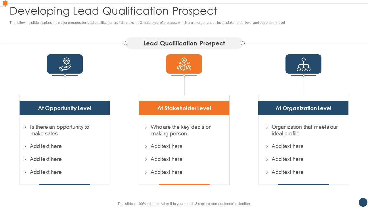 BANT_Sales_Lead_Qualification_Model_Developing_Lead_Qualification_Prospect_Diagrams_PDF_Slide_1.jpg