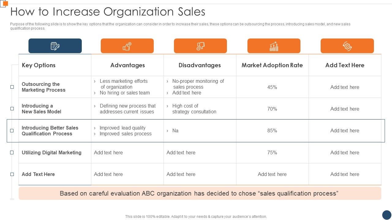 BANT_Sales_Lead_Qualification_Model_How_To_Increase_Organization_Sales_Structure_PDF_Slide_1.jpg