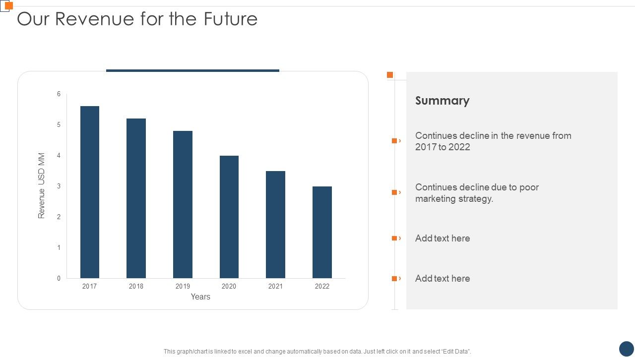 BANT_Sales_Lead_Qualification_Model_Our_Revenue_For_The_Future_Mockup_PDF_Slide_1.jpg
