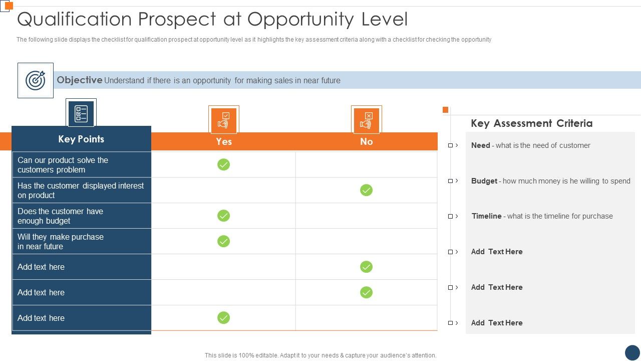 BANT_Sales_Lead_Qualification_Model_Qualification_Prospect_At_Opportunity_Level_Mockup_PDF_Slide_1.jpg