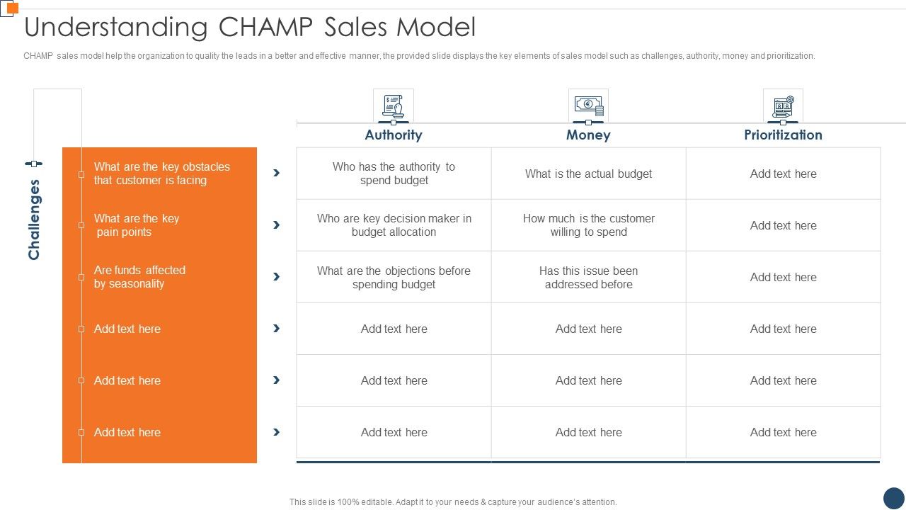BANT_Sales_Lead_Qualification_Model_Understanding_Champ_Sales_Model_Inspiration_PDF_Slide_1.jpg