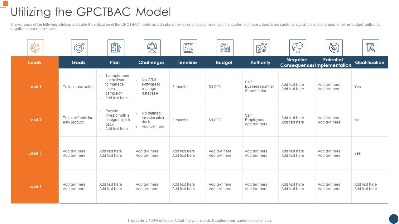 BANT_Sales_Lead_Qualification_Model_Utilizing_The_Gpctbac_Model_Brochure_PDF_Slide_1.jpg