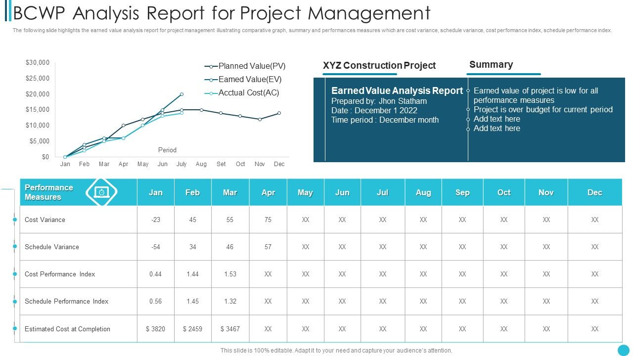 BCWP_Analysis_Report_For_Project_Management_Download_PDF_Slide_1.jpg