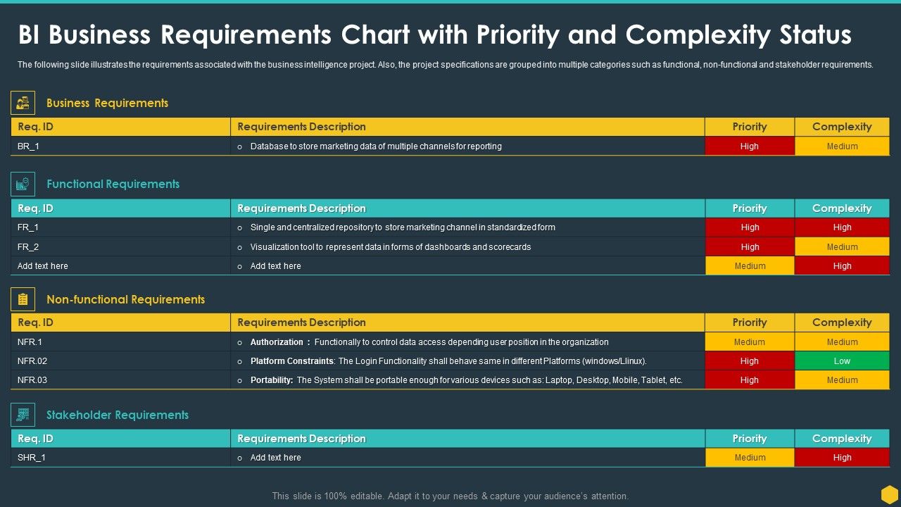 BI_Business_Requirements_Chart_With_Priority_And_Complexity_Status_BI_Transformation_Toolset_Download_PDF_Slide_1.jpg