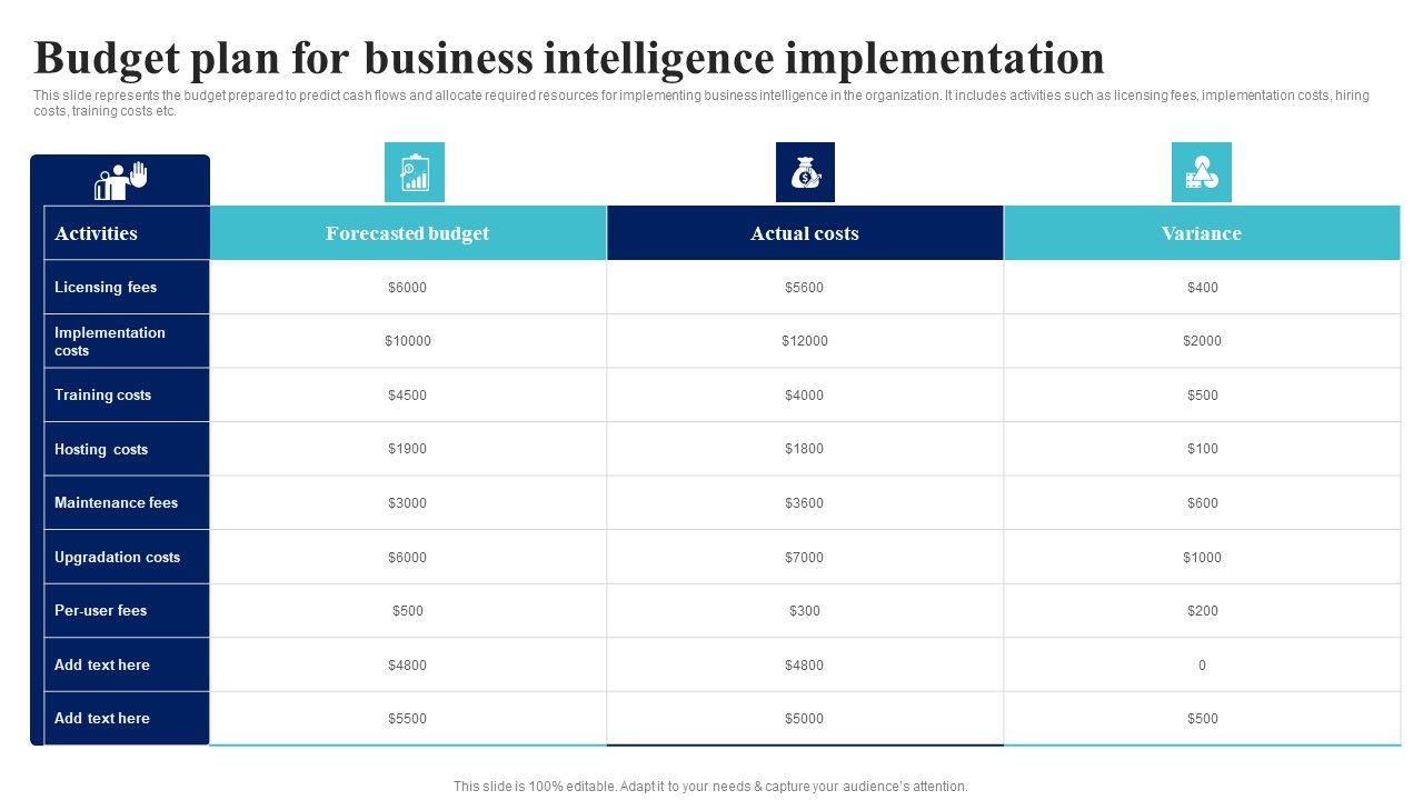 BI_Implementation_To_Enhance_Hiring_Process_Budget_Plan_For_Business_Intelligence_Implementation_Formats_PDF_Slide_1.jpg