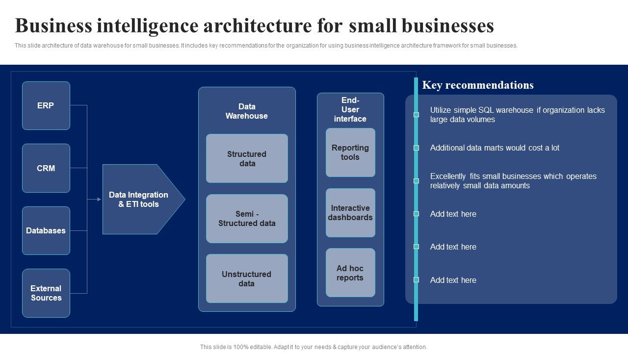 BI_Implementation_To_Enhance_Hiring_Process_Business_Intelligence_Architecture_For_Small_Businesses_Themes_PDF_Slide_1.jpg