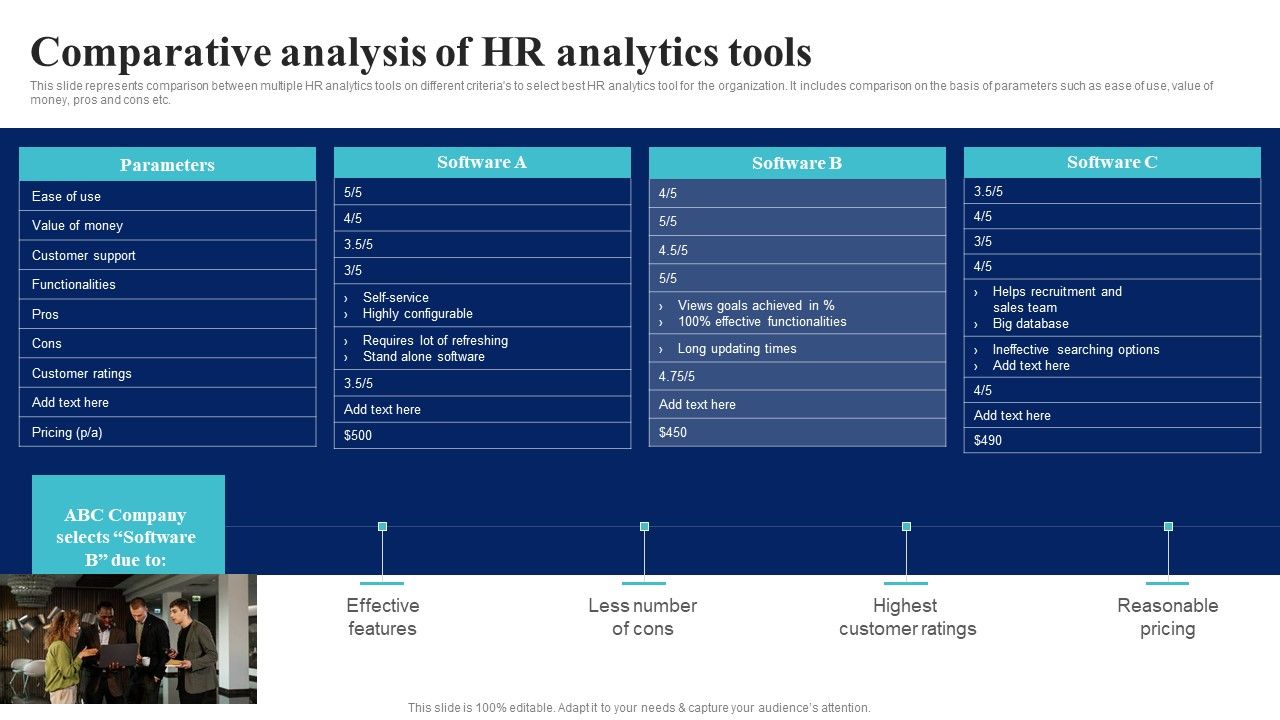 BI_Implementation_To_Enhance_Hiring_Process_Comparative_Analysis_Of_Hr_Analytics_Tools_Rules_PDF_Slide_1.jpg