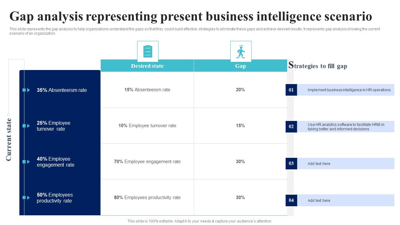 BI_Implementation_To_Enhance_Hiring_Process_Gap_Analysis_Representing_Present_Business_Intelligence_Scenario_Infographics_PDF_Slide_1.jpg