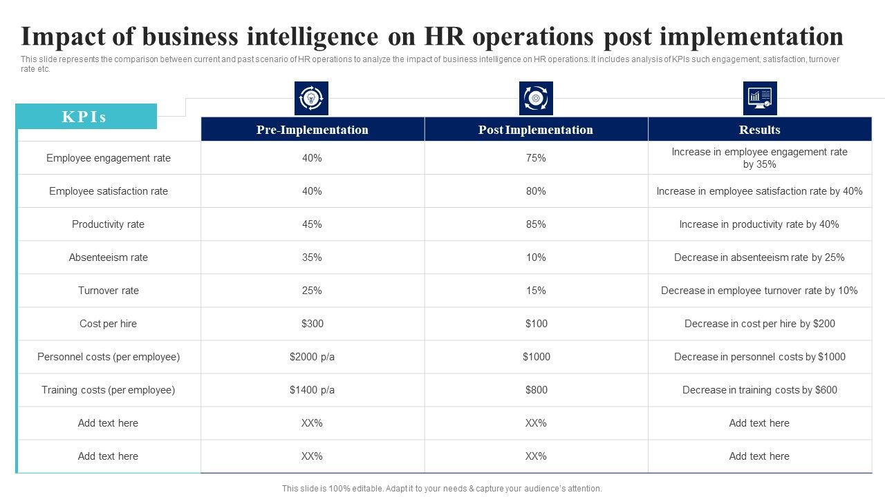 BI_Implementation_To_Enhance_Hiring_Process_Impact_Of_Business_Intelligence_On_Hr_Operations_Post_Implementation_Microsoft_PDF_Slide_1.jpg