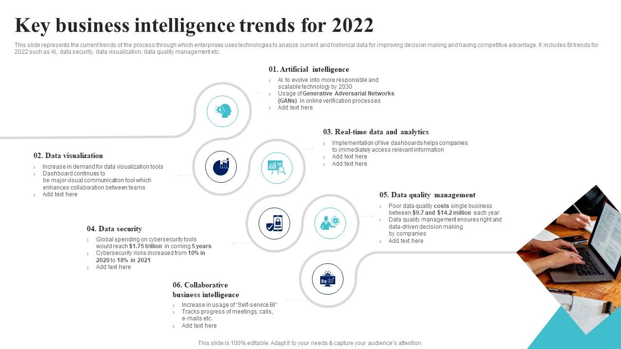 BI_Implementation_To_Enhance_Hiring_Process_Key_Business_Intelligence_Trends_For_2022_Elements_PDF_Slide_1.jpg