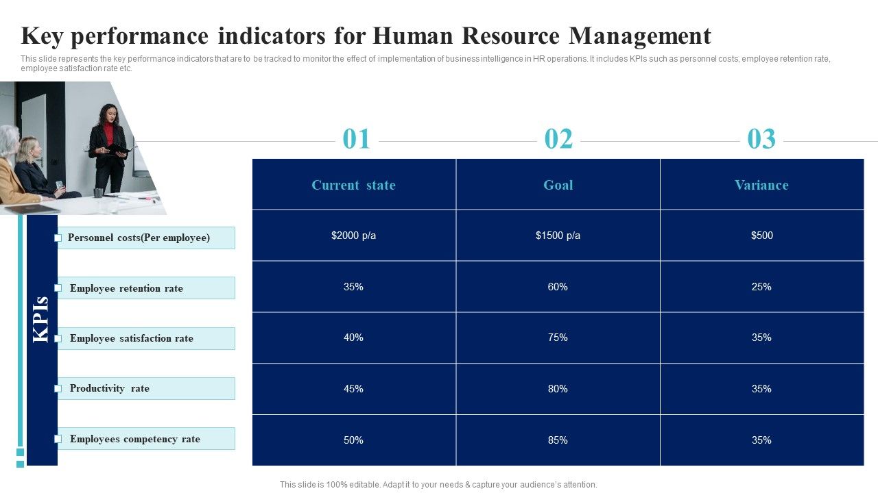BI_Implementation_To_Enhance_Hiring_Process_Key_Performance_Indicators_For_Human_Resource_Management_Summary_PDF_Slide_1.jpg