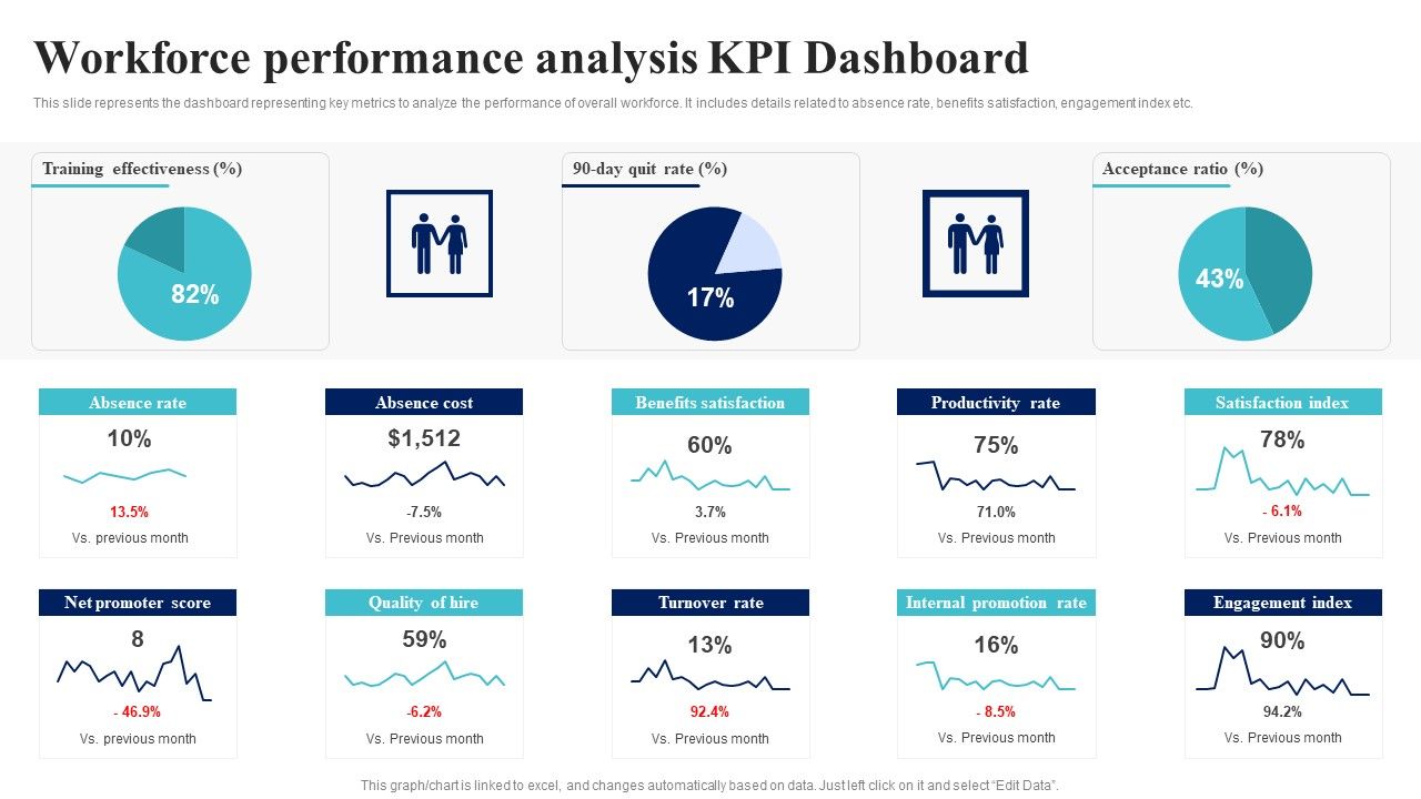 BI_Implementation_To_Enhance_Hiring_Process_Workforce_Performance_Analysis_Kpi_Dashboard_Formats_PDF_Slide_1.jpg